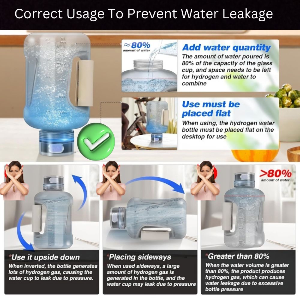 HydroBoost™ 1.5L Water Bottle