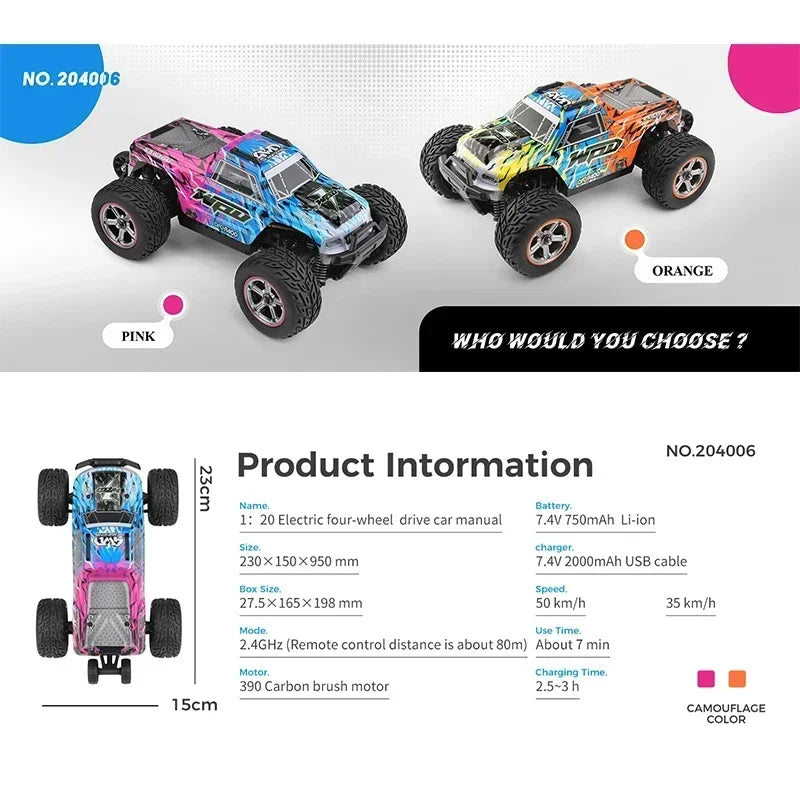 Off-Road High-Speed Racing Car