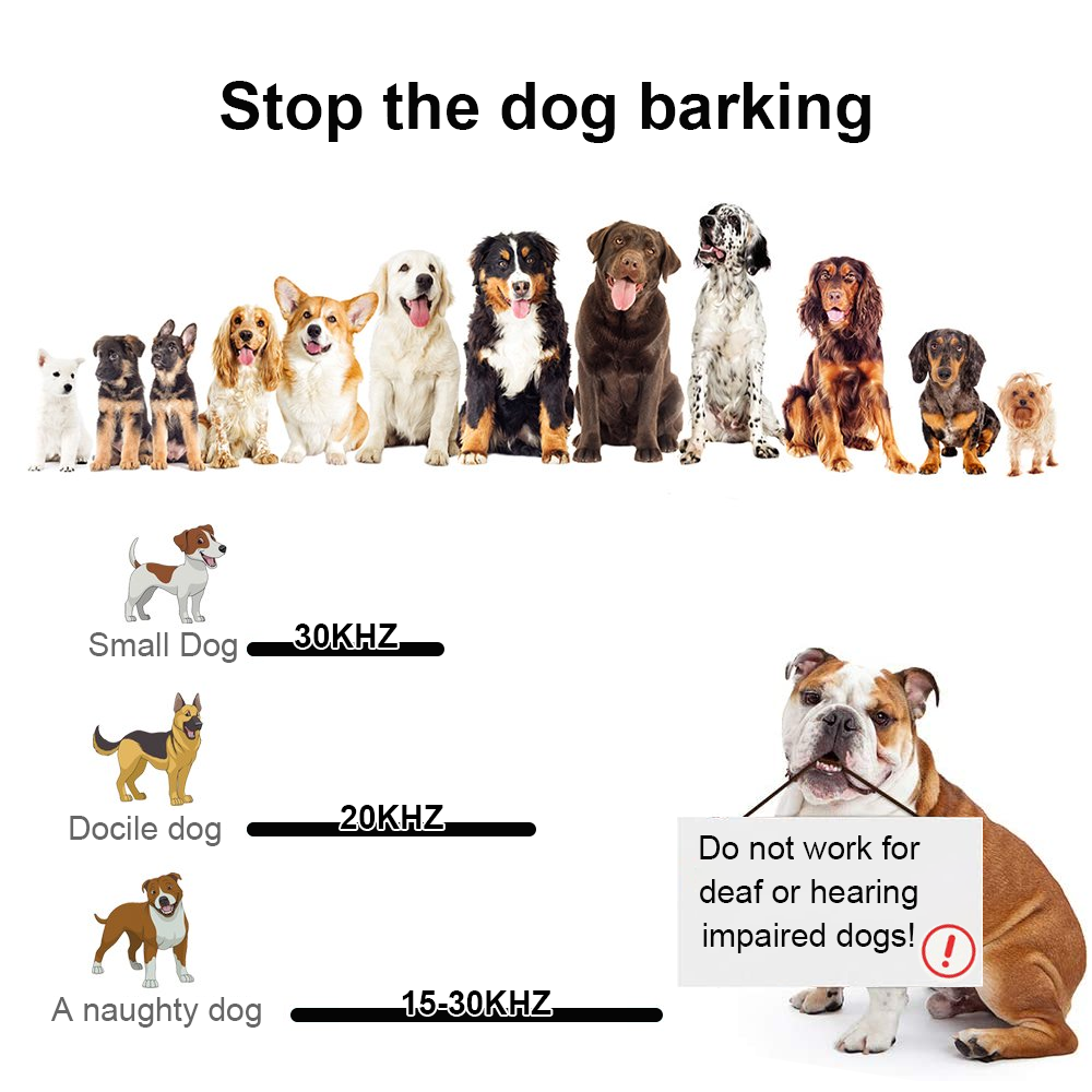 BarkGuard Pro™