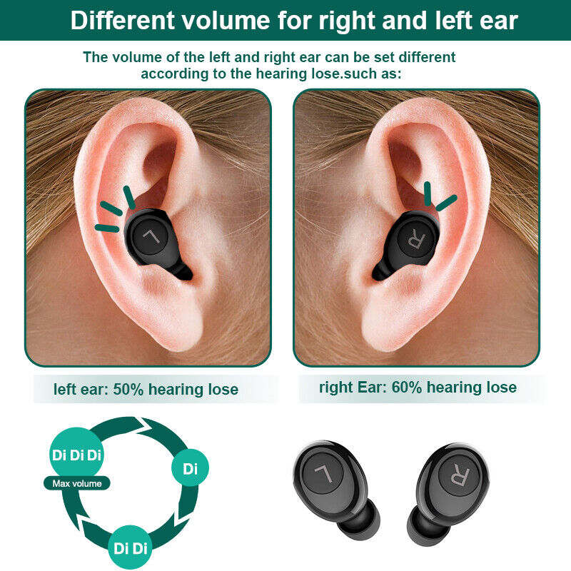 Rechargeable Hearing Aid With Bluetooth