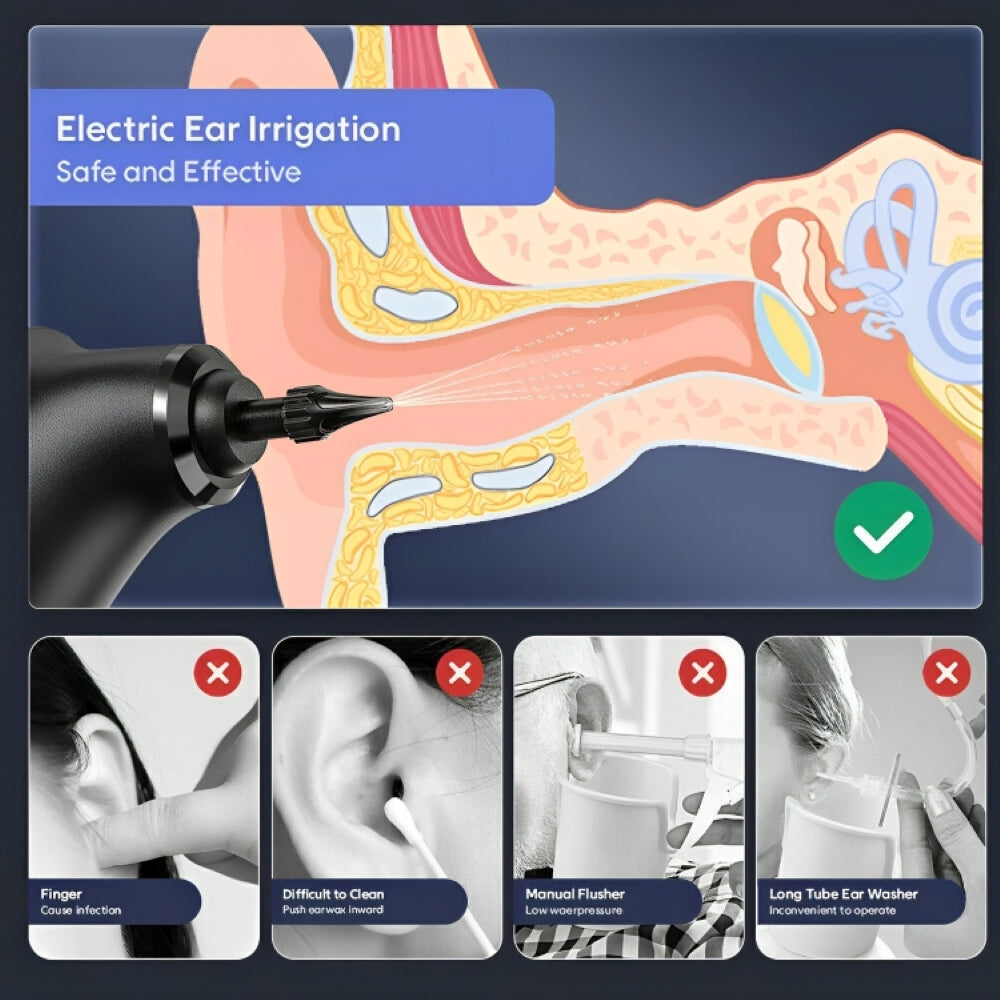 Electric Water Ear Wax Cleaner